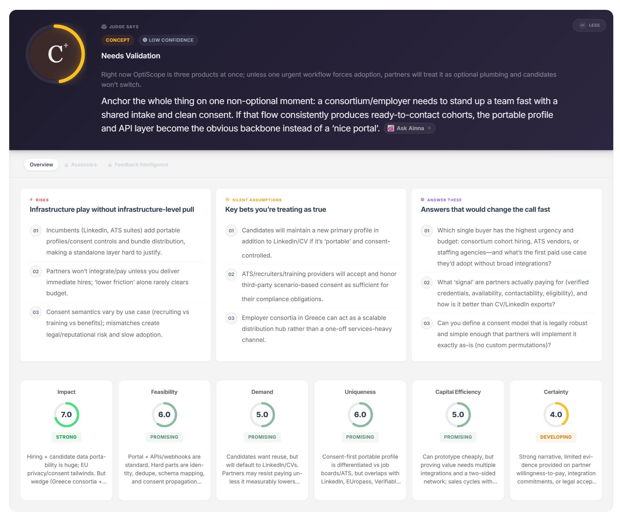 Ainna strategic conversation — structured product framing in action