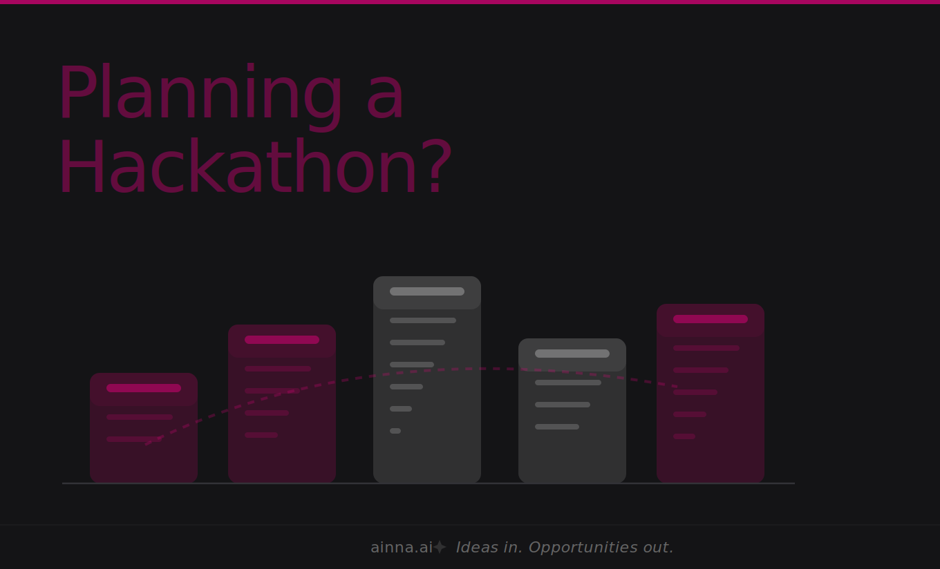 Corporate Hackathon Guide: The Connected Hackathon Model