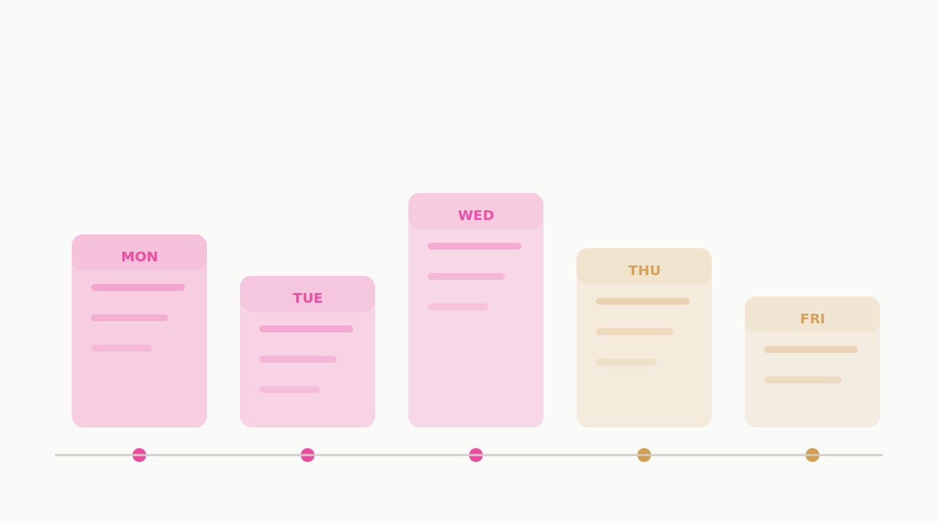 How Do You Run a Design Sprint That Delivers Real Results?