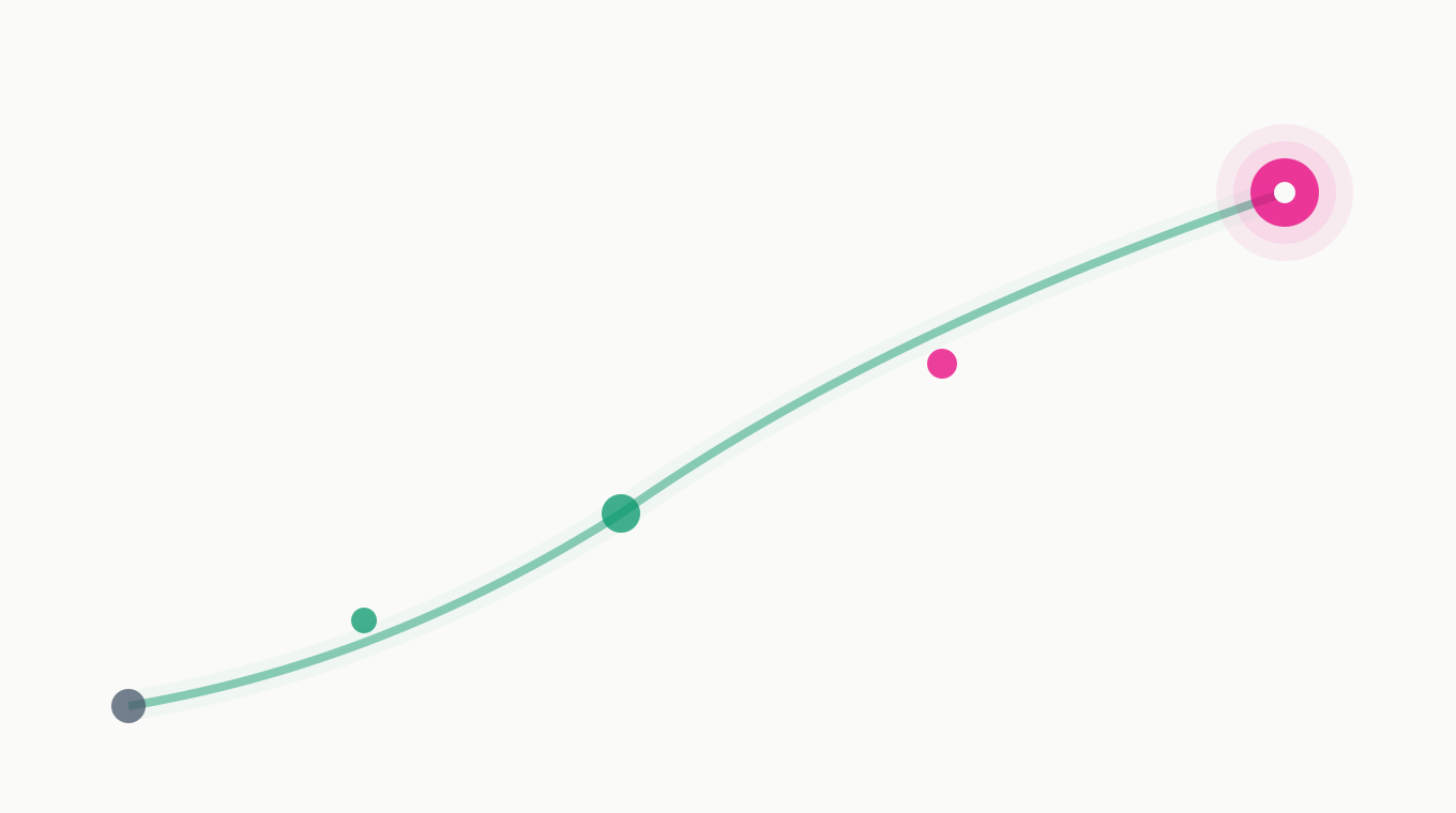 How Do You Build a Go-to-Market Strategy That Creates Real Traction?