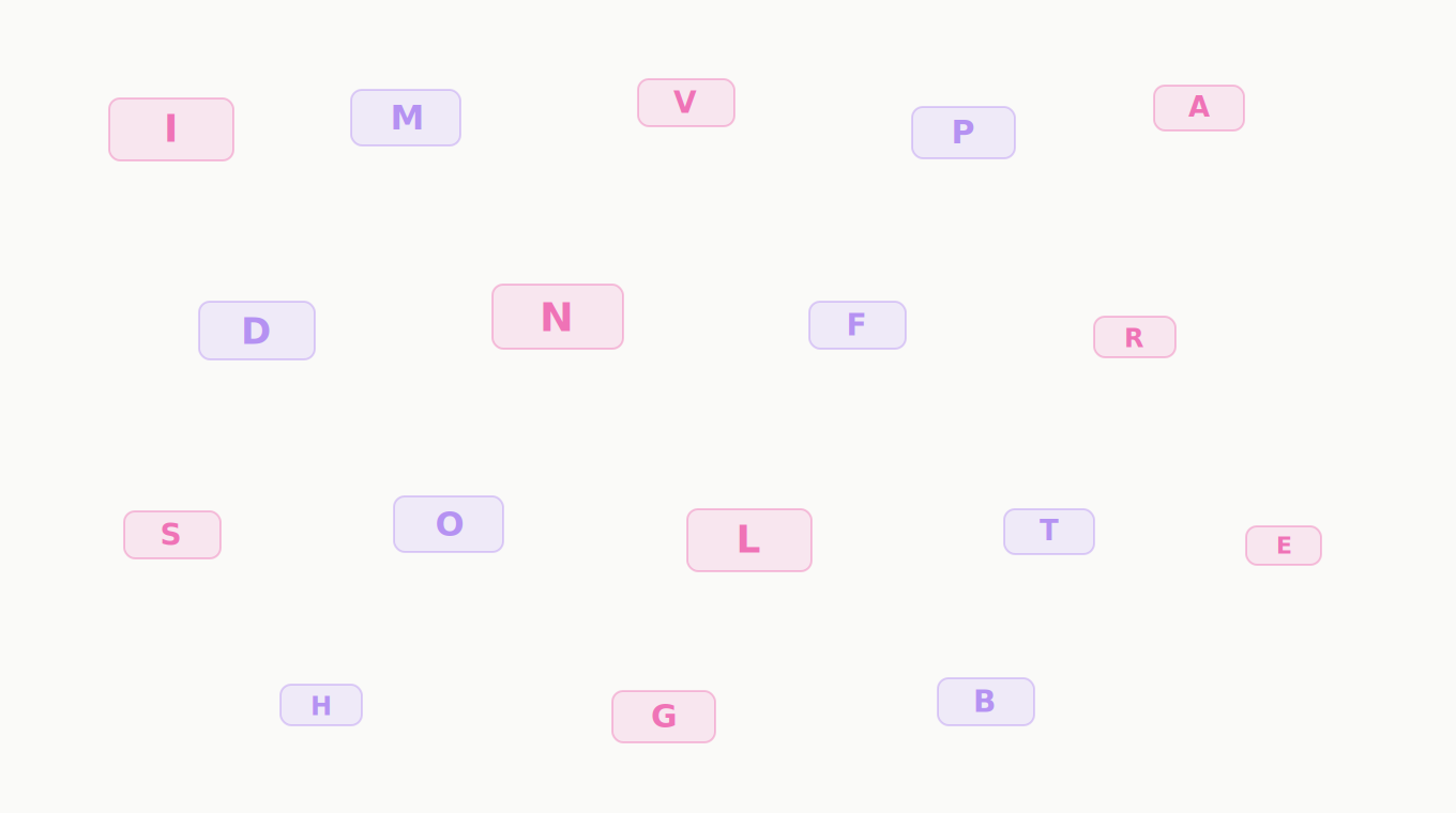 What Are the Essential Innovation Terms Every PM Should Know?