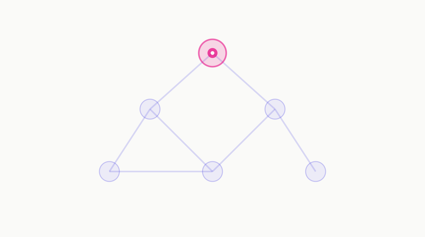 How Do You Build and Lead a Great Product Development Team?