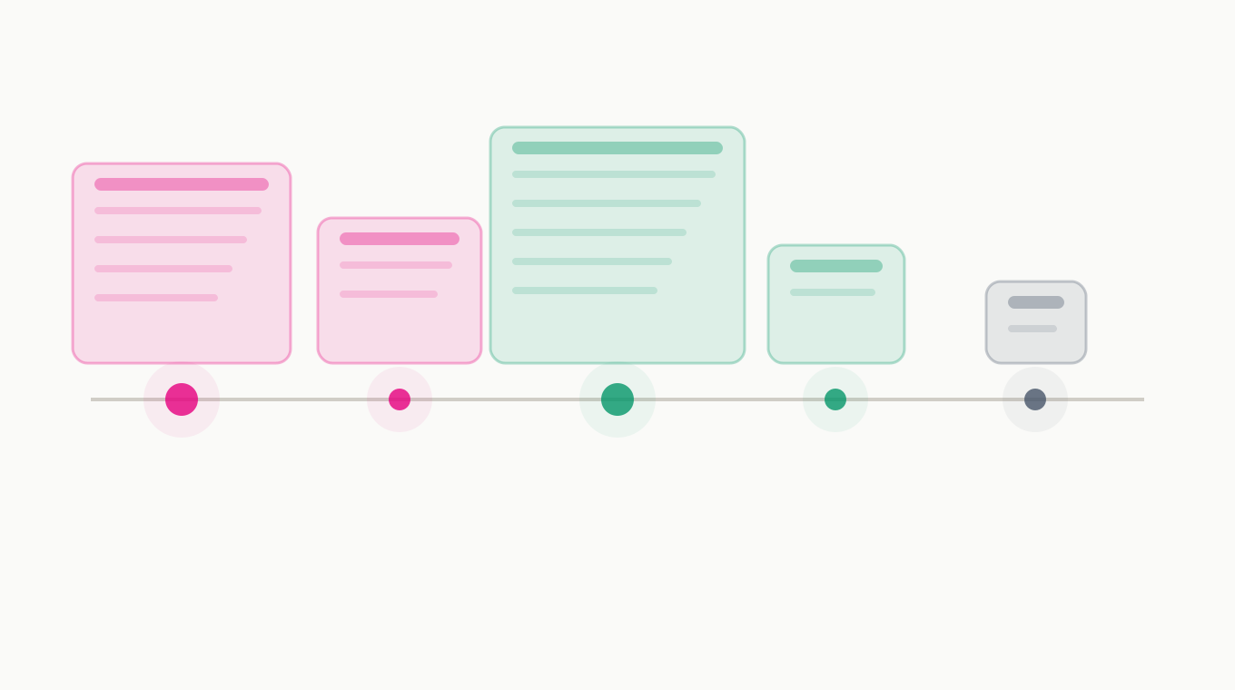 How Do You Build a Product Roadmap That Actually Drives Strategy?