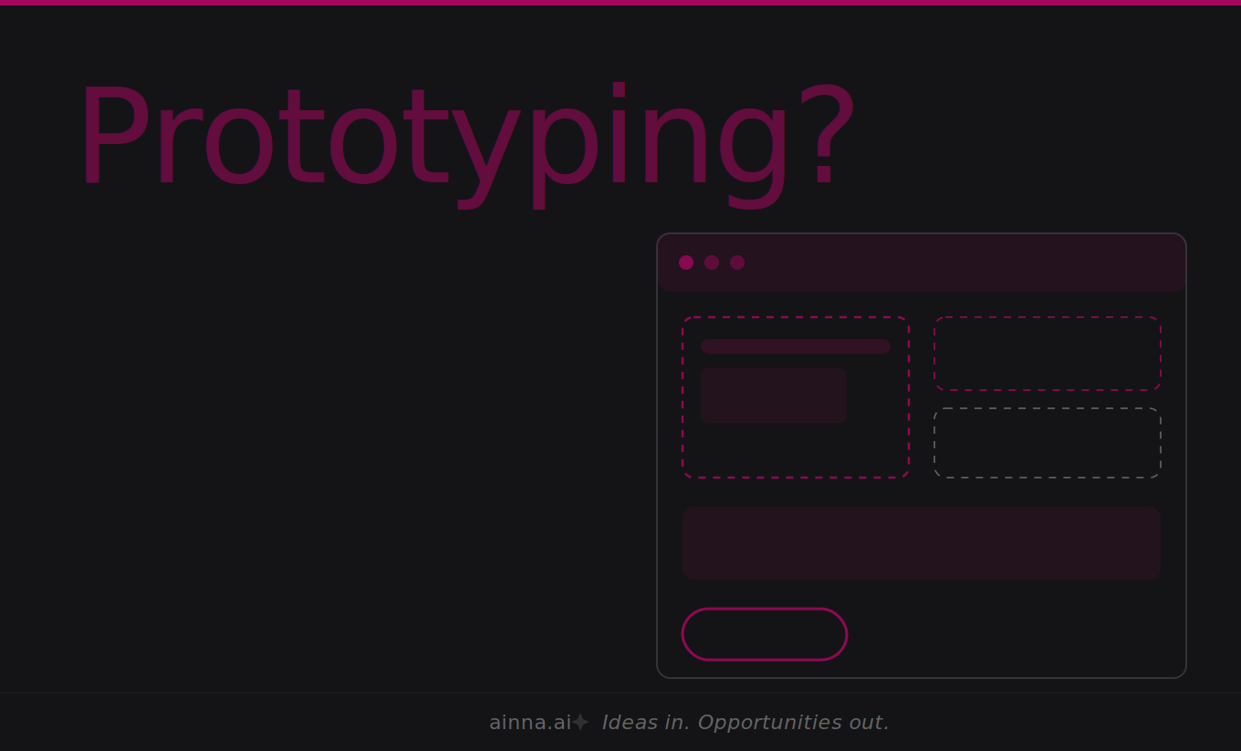 Software Prototype Guide: The Hybrid Prototyping Model