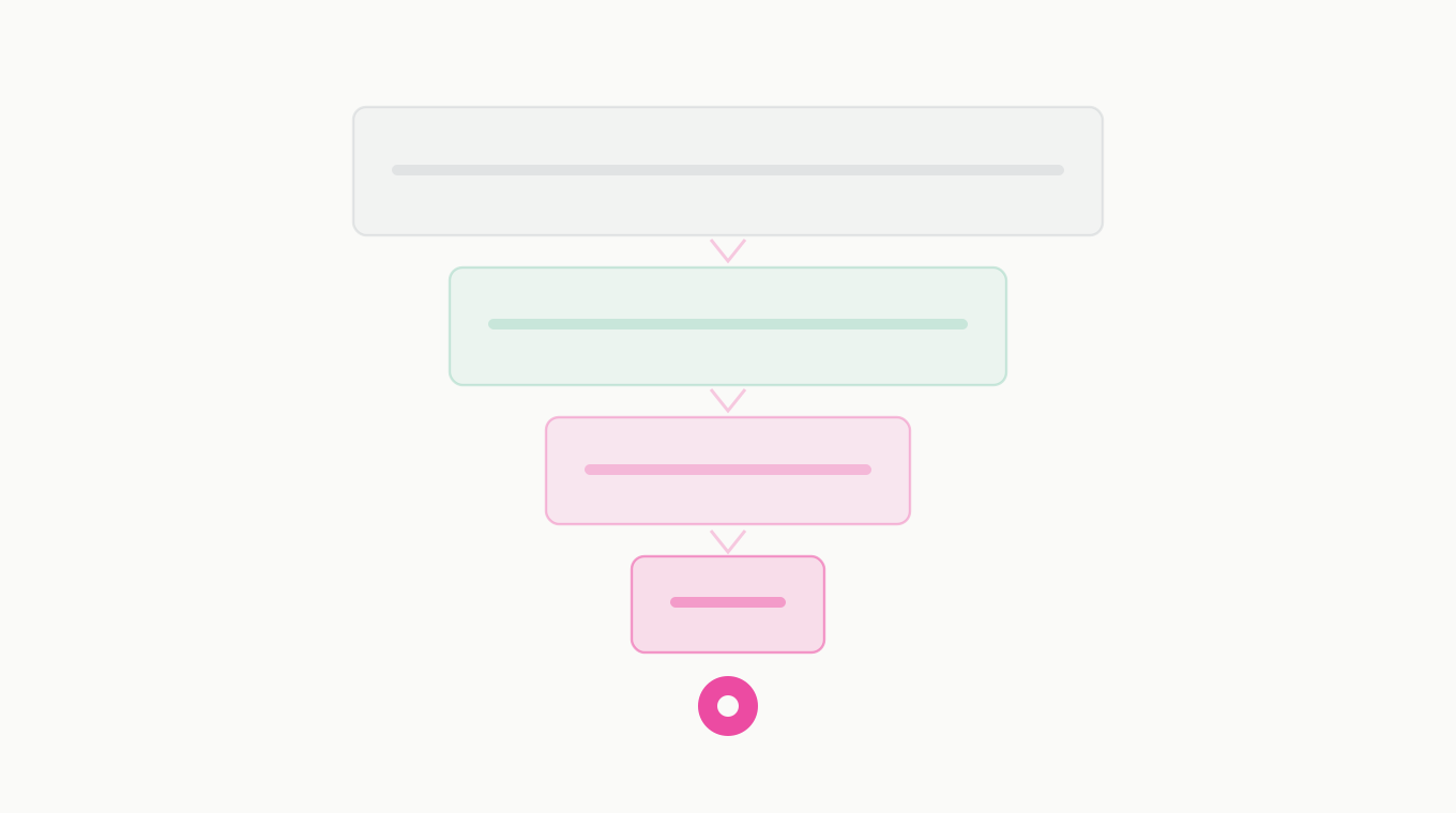 How Do You Validate a Startup Idea Before Building?