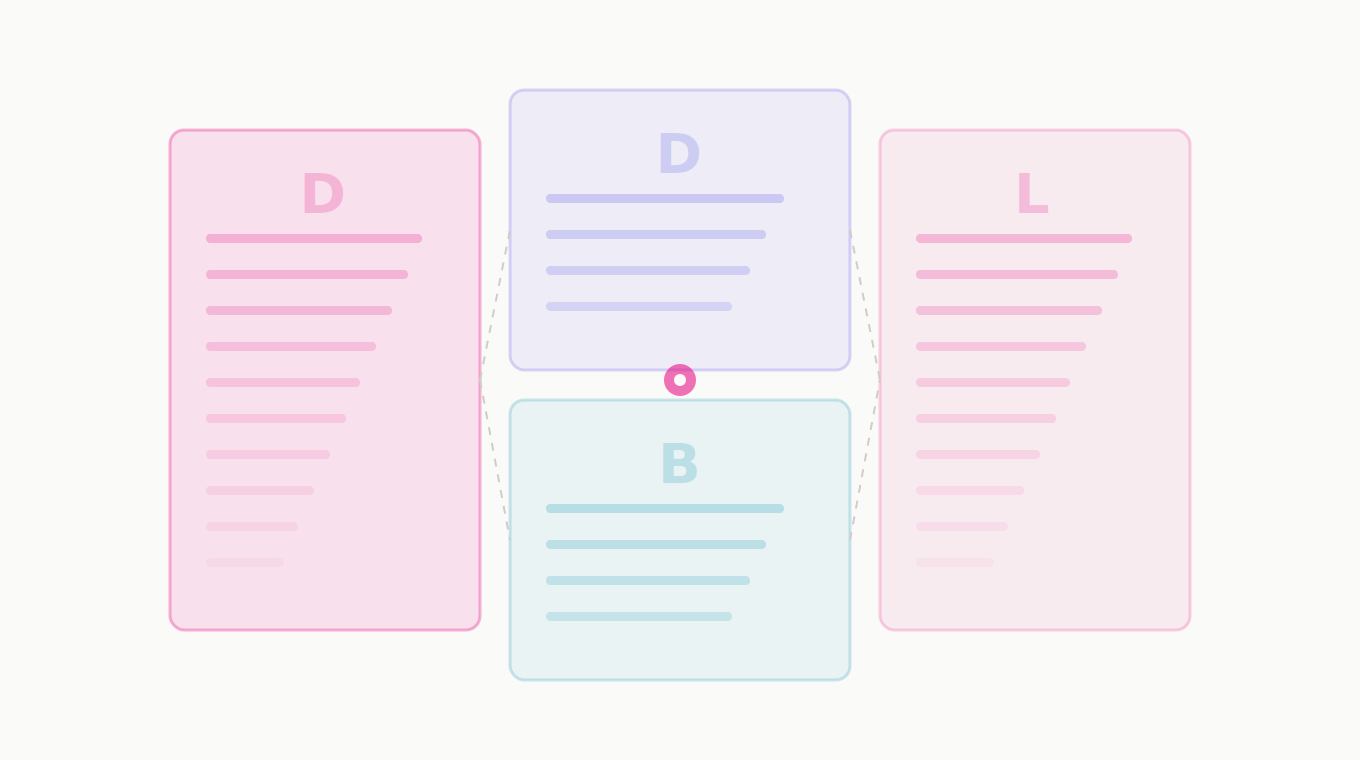 What is a Visual PRD?