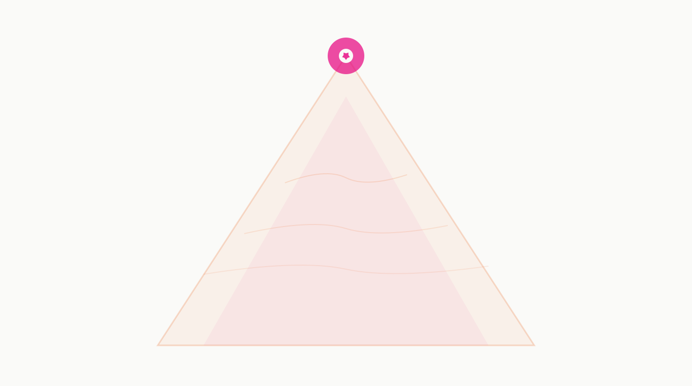 How Do You Win a Hackathon?