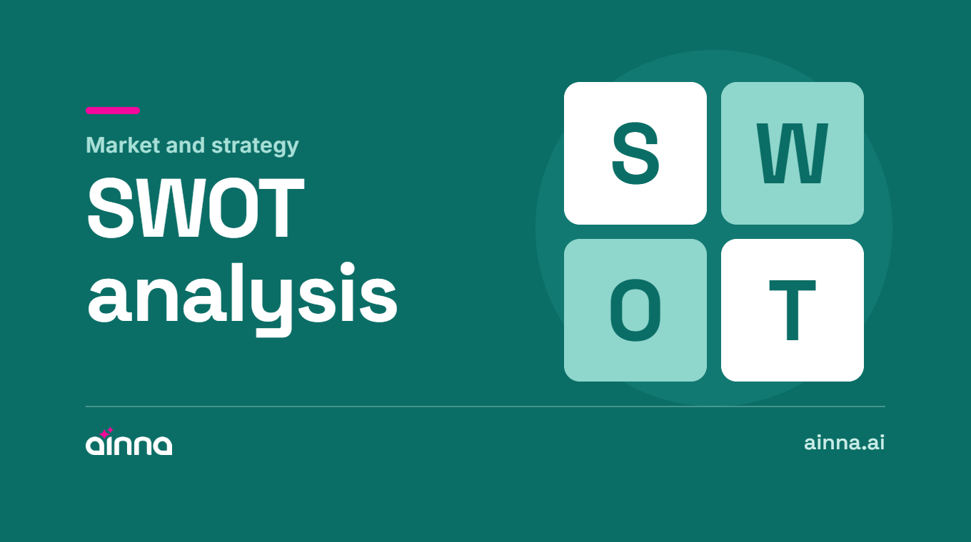 SWOT Analysis