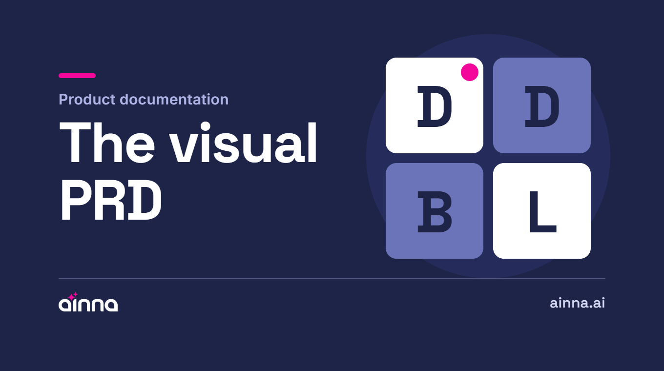 Visual PRD