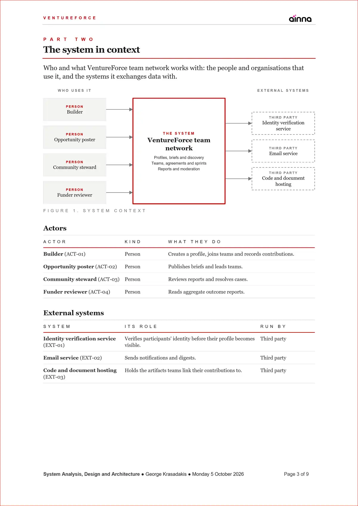 Sample System Analysis, Design and Architecture for VentureForce, page 3: The system in context. Who uses the system and what it exchanges data with, drawn as a diagram of editable Word shapes.