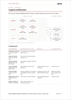 Sample System Analysis, Design and Architecture for VentureForce, page 4: Logical architecture. The layers and their components, with each component's responsibilities, design and technology.