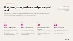 Sample Pitch Deck for VentureForce, slide 4: The solution. Brief, form, sprint, evidence: how it works, step by step.