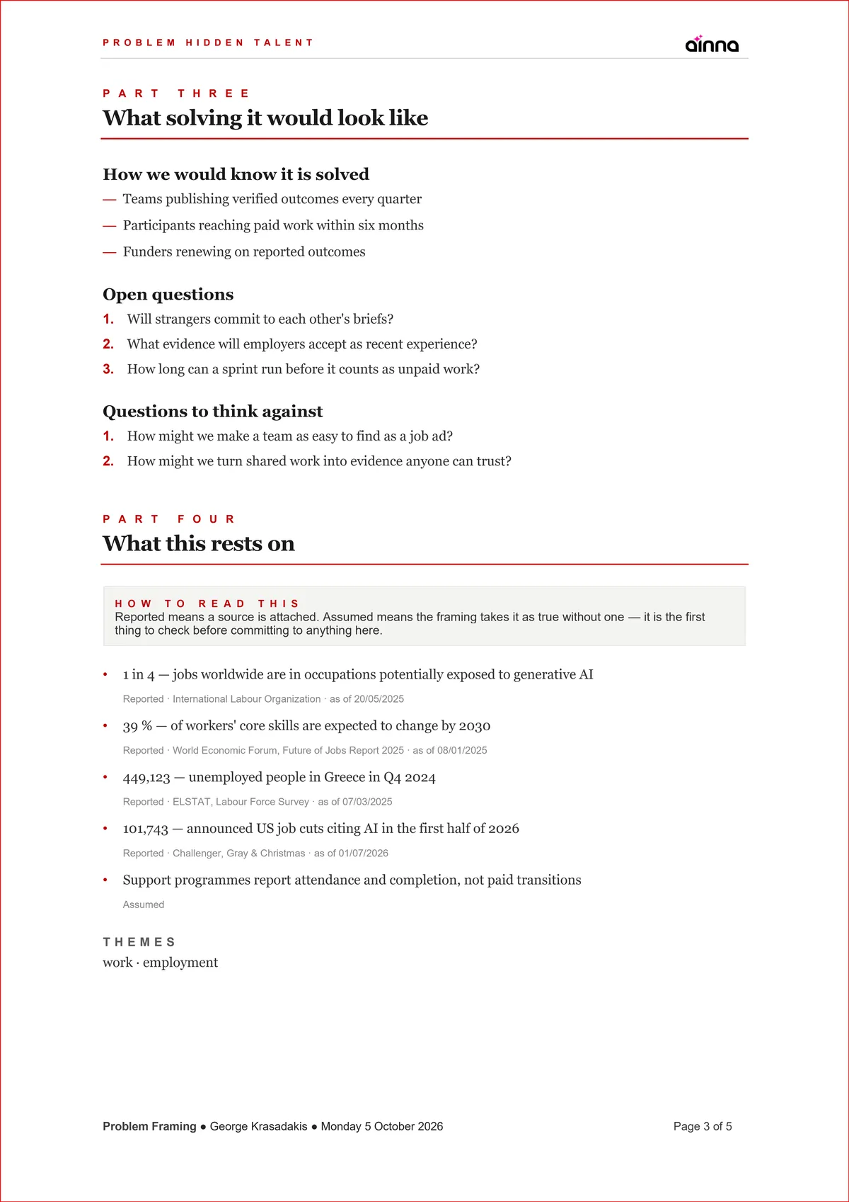 Sample Problem Framing Document for Problem Hidden Talent, page 3: What it rests on. How we would know it is solved, the open questions, and the evidence, each with its source and date.