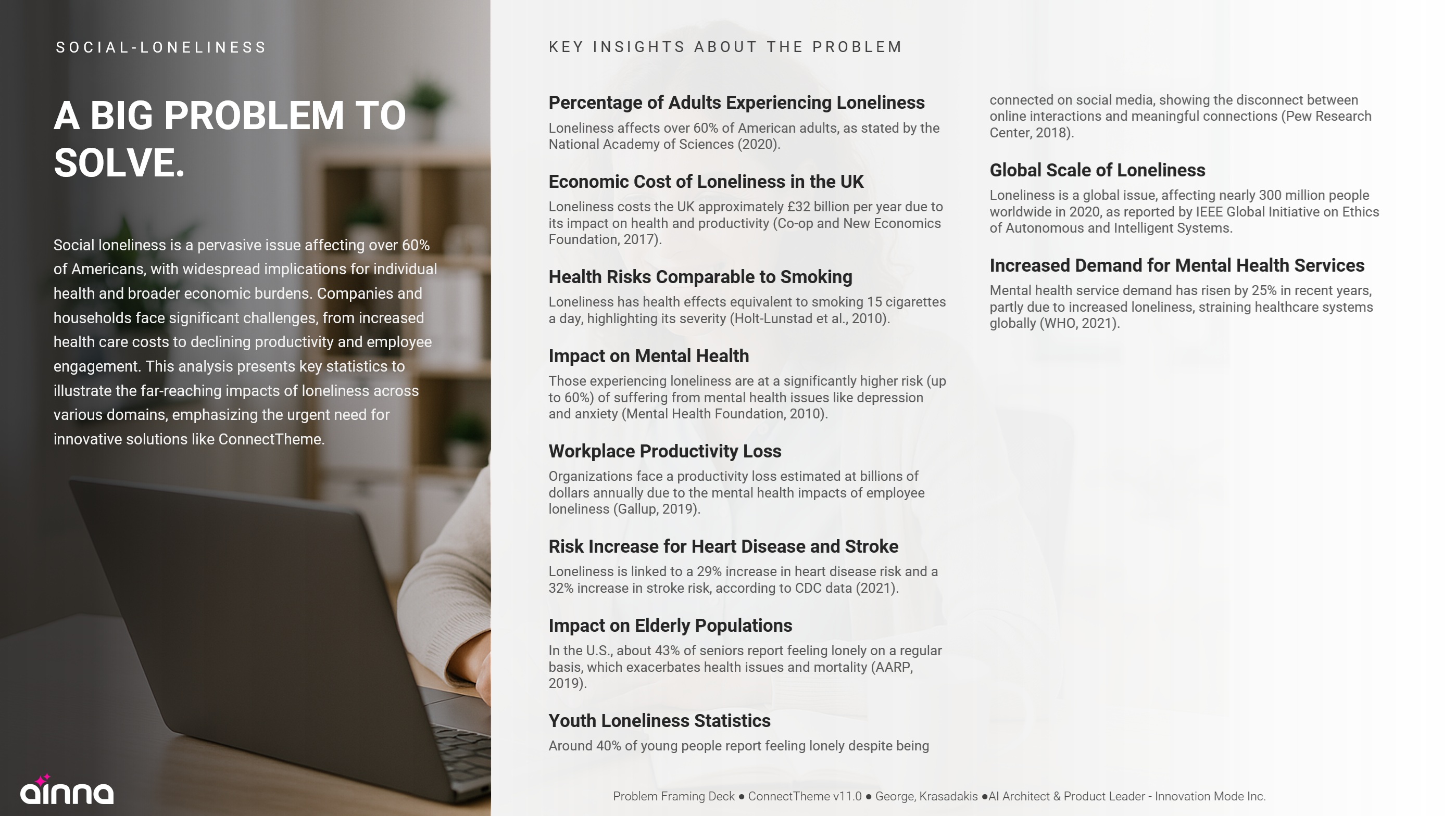 Problem statement slide template | Pitch deck problem slide example | Market opportunity presentation | Pain point analysis slide design | AI-generated problem framing | Investor deck problem definition sample