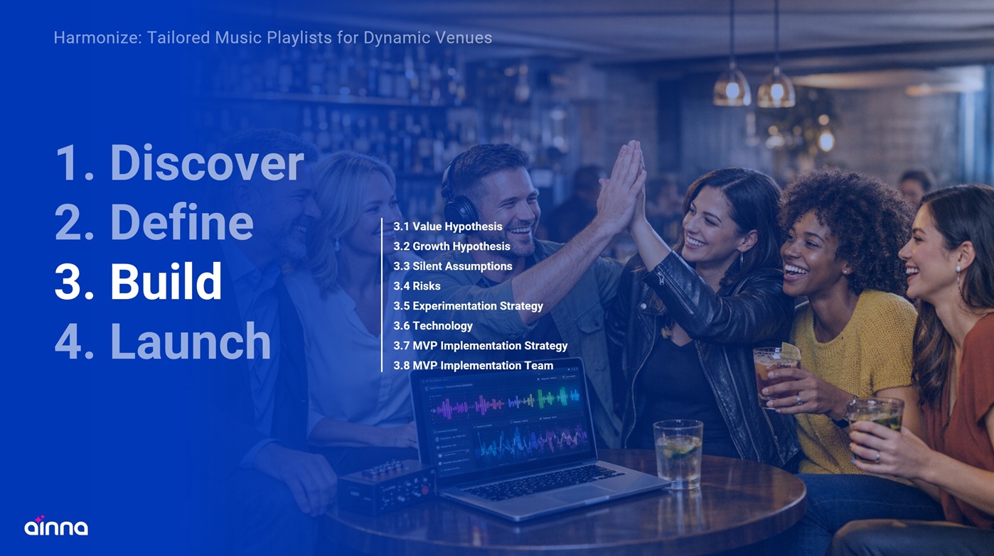 A Visual PRD Build chapter slide for an example product, Harmonize, a music-playlist tool for venues. The four-chapter structure - Discover, Define, Build, Launch - runs down the left with Build highlighted, and the Build chapter's eight sections are listed: Value Hypothesis, Growth Hypothesis, Silent Assumptions, Risks, Experimentation Strategy, Technology, MVP Implementation Strategy, and MVP Implementation Team.