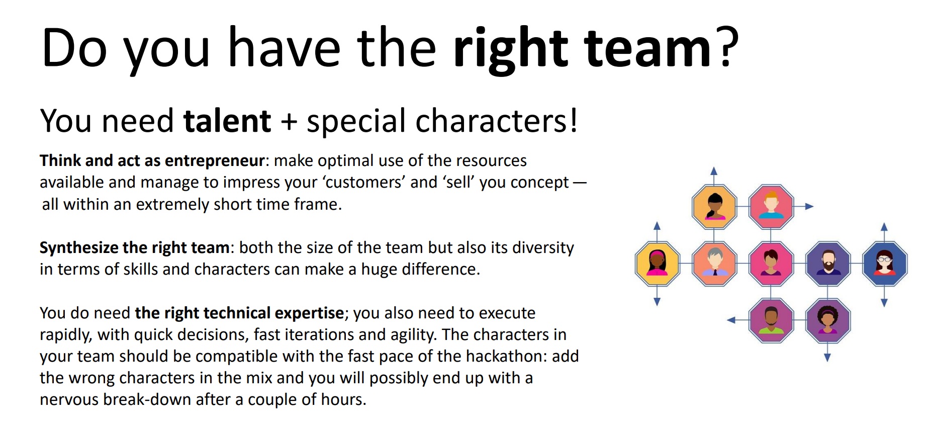 Hackathon team collaborating effectively with diverse talent and the right mindset to solve challenges